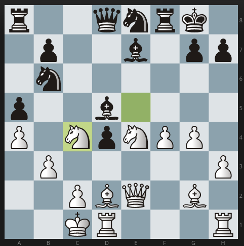 Ruy Lopez: Classical (Cordel) Defense